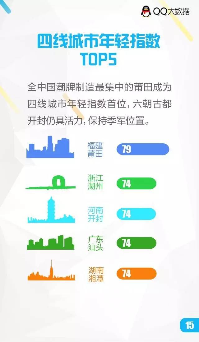 岳阳人口比例_...2013年底,岳阳市常住人口555.9万人,城镇化率超过50