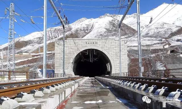 中国人均住宅_中国人均铁路长度(3)