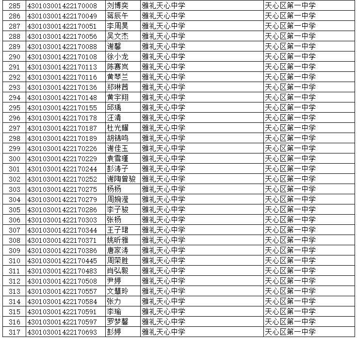 建业中学明德天心中学雅礼天心中学