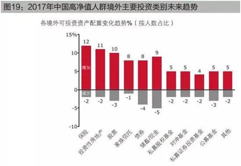 2017gdp目标_2017年各省GDP数据图文分析(3)