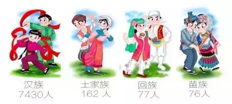 你知道吗?中南大学的男女比例居然是这样的