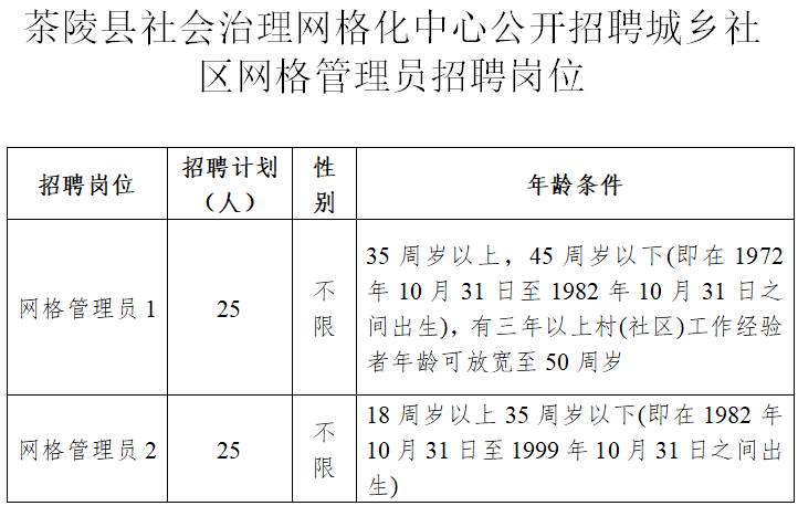 湖南茶陵谭姓人口比例_湖南茶陵红灯区美女