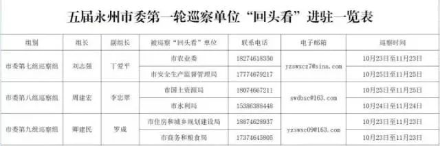 （点击可放大）