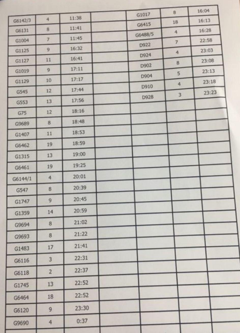 长沙火车站停运车次9月17日:k158,t96,k536,k932,k9004,z98,t290,k